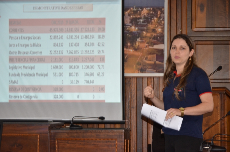 Prefeitura apresentou dados fiscais do II Quadrimestre de 2015, durante Audiência Pública